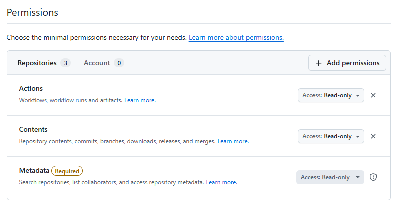 Permissions